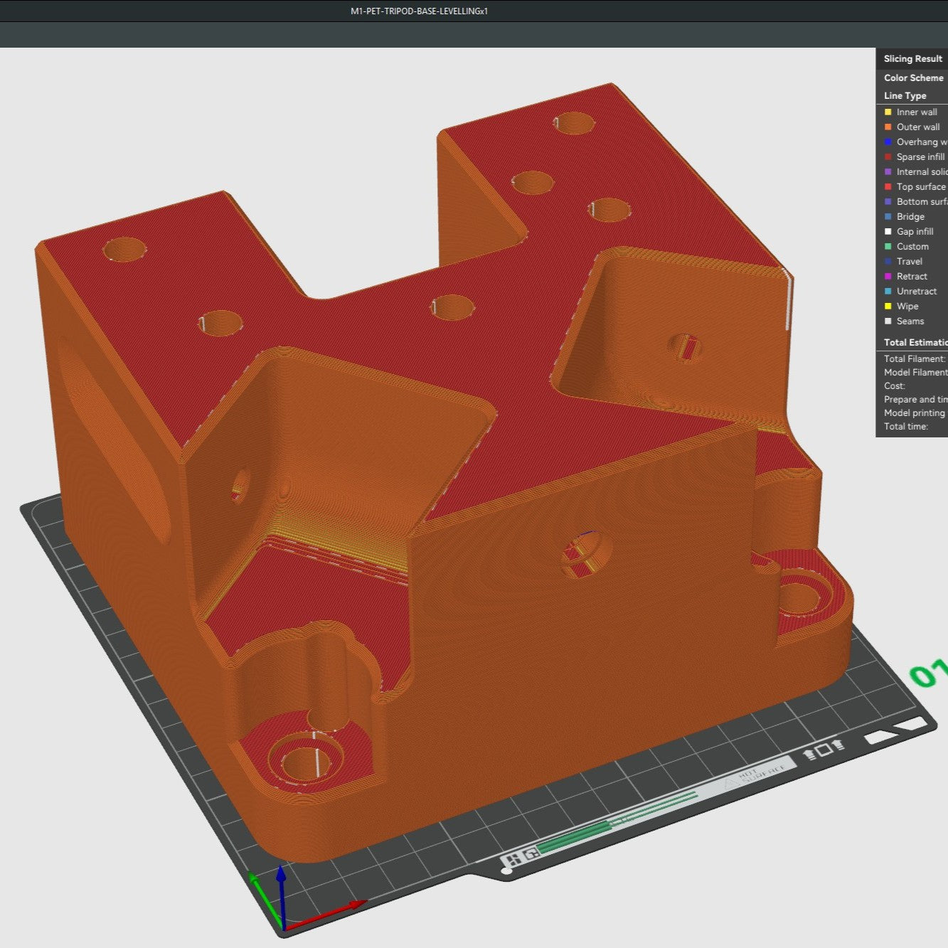 The PET CAD Pack.