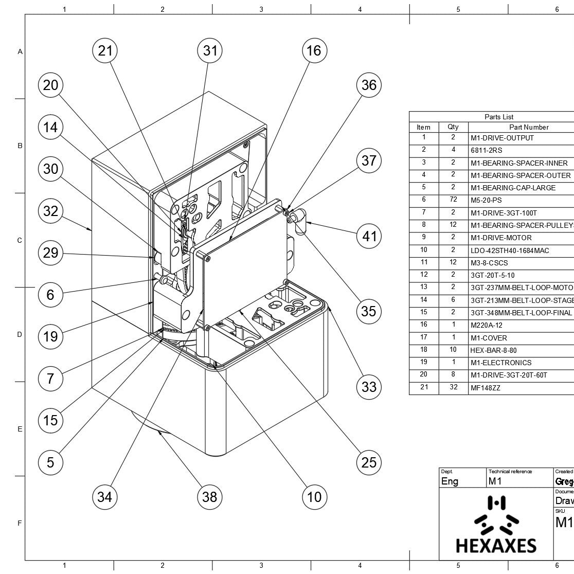 The MountOne CAD Pack.
