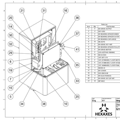 The MountOne CAD Pack.