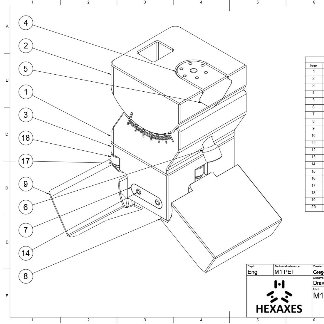 The PET CAD Pack.