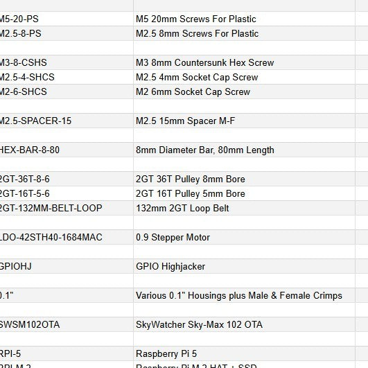 The 102OTA CAD Pack.