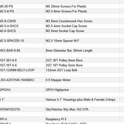 The 102OTA CAD Pack.